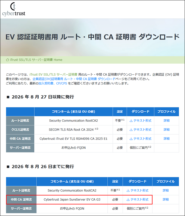 5）証明書のダウンロード｜マニュアル｜アルファメール／アルファ